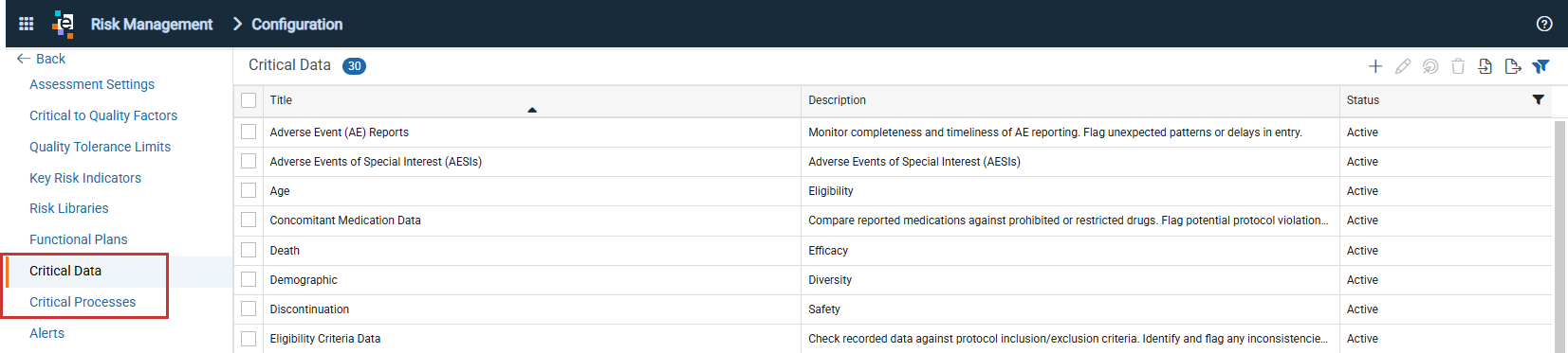 Critical Data page