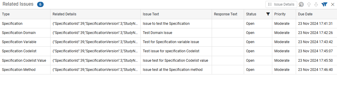 Related Issues window in Specifications