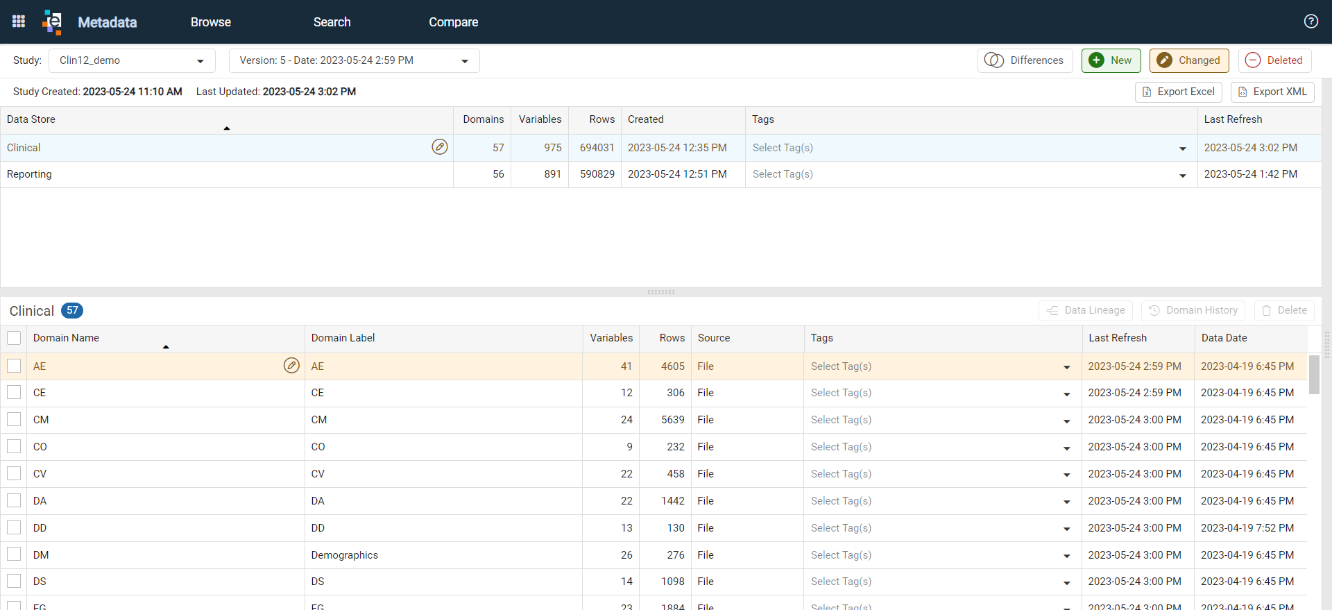 Metadata Data Stores list