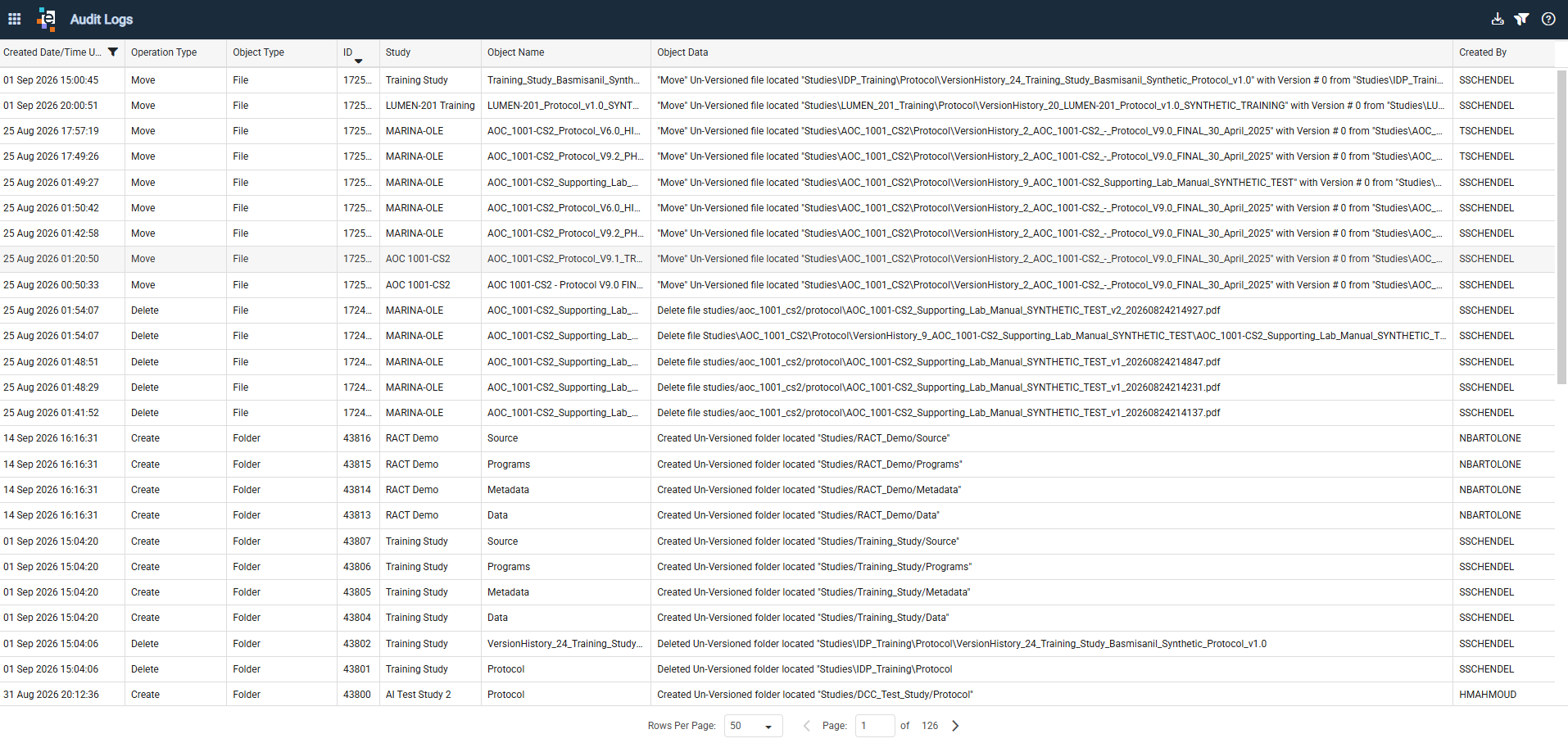 Audit Logs page with the log grid, column filters, and centered pagination controls