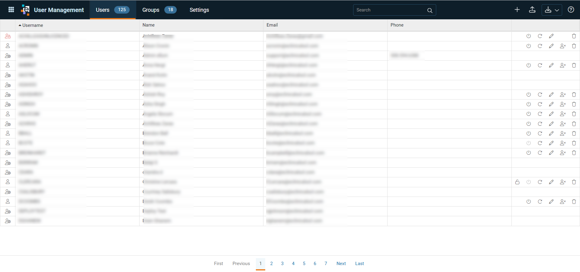 User Management