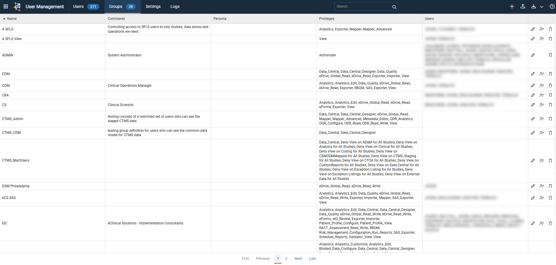 Groups tab in User Management with the Persona column