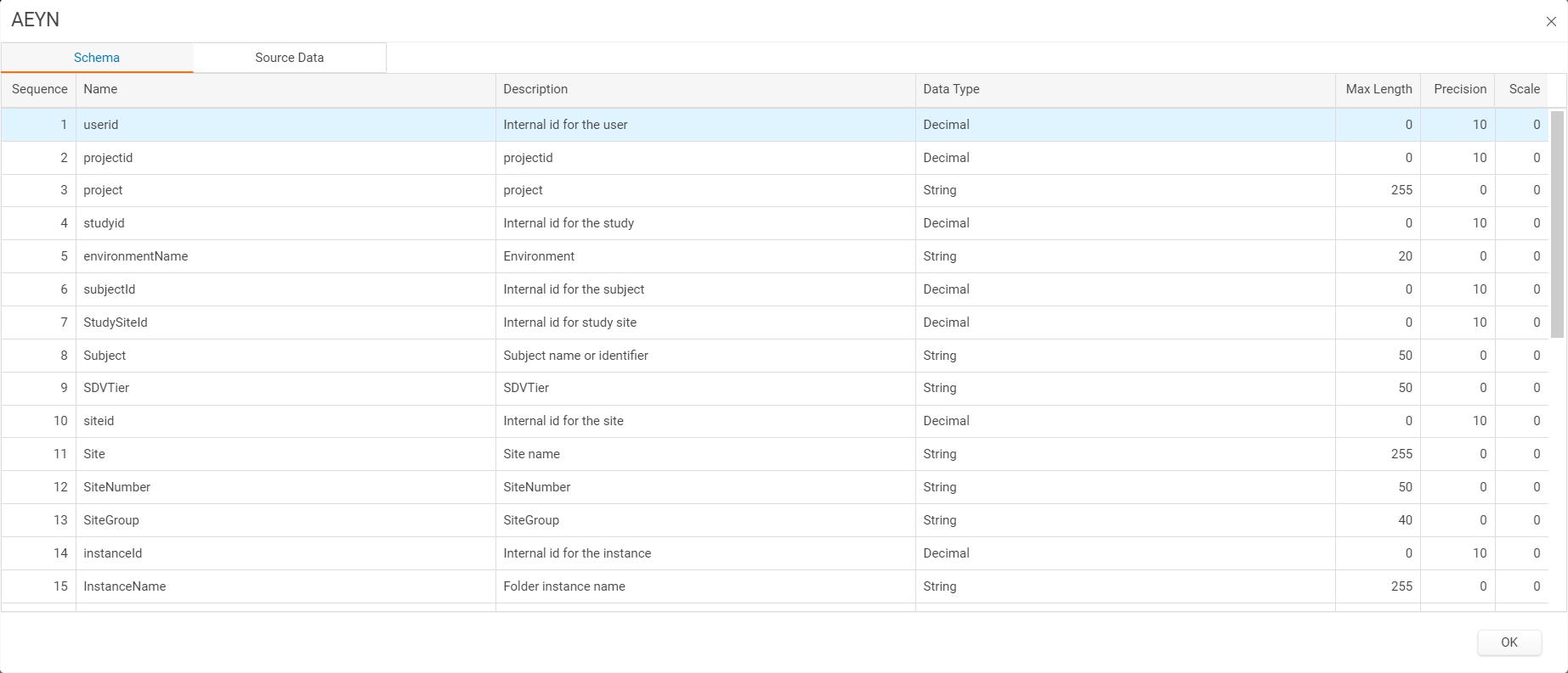 Domain preview window with the Schema and Source Data tabs