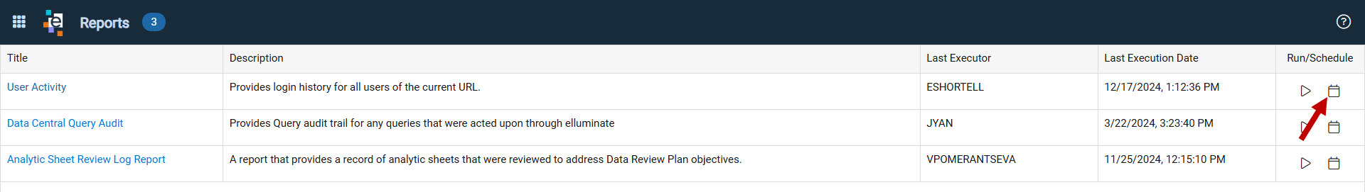 Reports list with the Schedule Report icon for a report