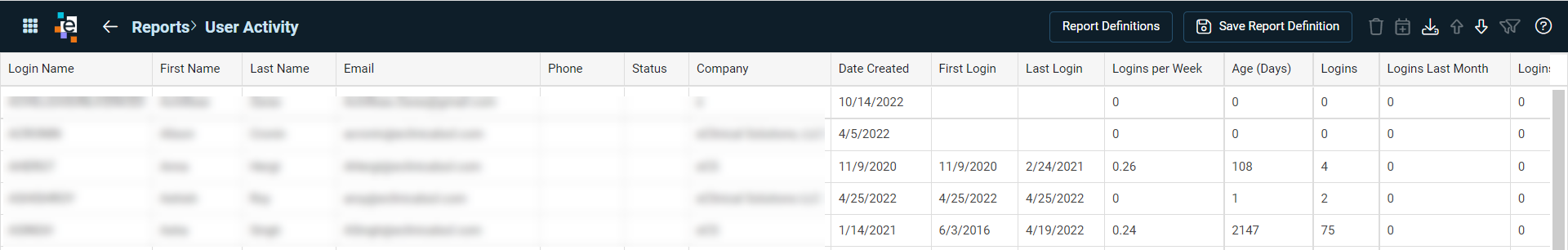 Report displayed in a table with sortable and filterable column headers