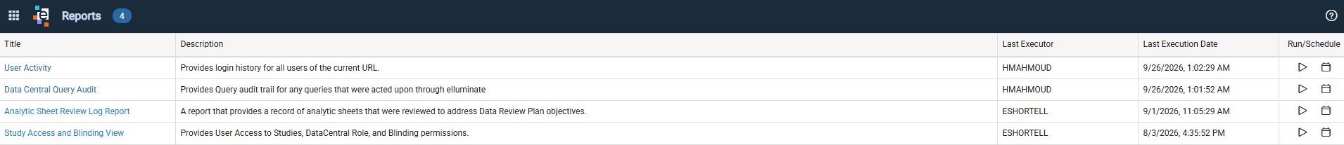 Reports list with the Study Access and Blinding View report, the Title, Description, Last Executor, and Last Execution Date columns, and the Run Report and Schedule Report icons