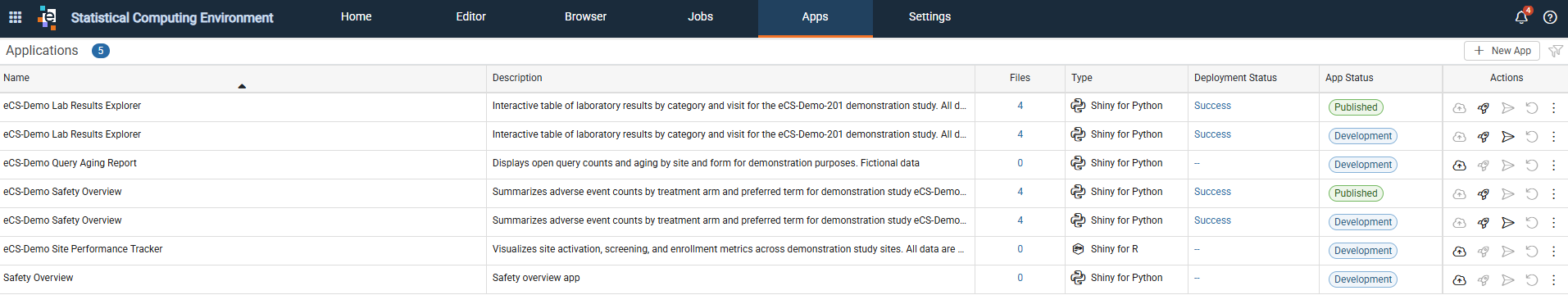 Apps page in the Statistical Computing Environment with the Applications list showing each application's type, deployment status, app status, and actions