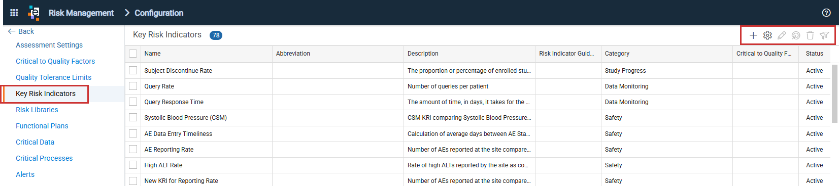 Key Risk Indicators page